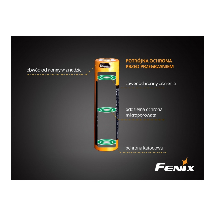 Akumulator Fenix USB ARB-L18U (18650 2600 mAh 3,6 V)