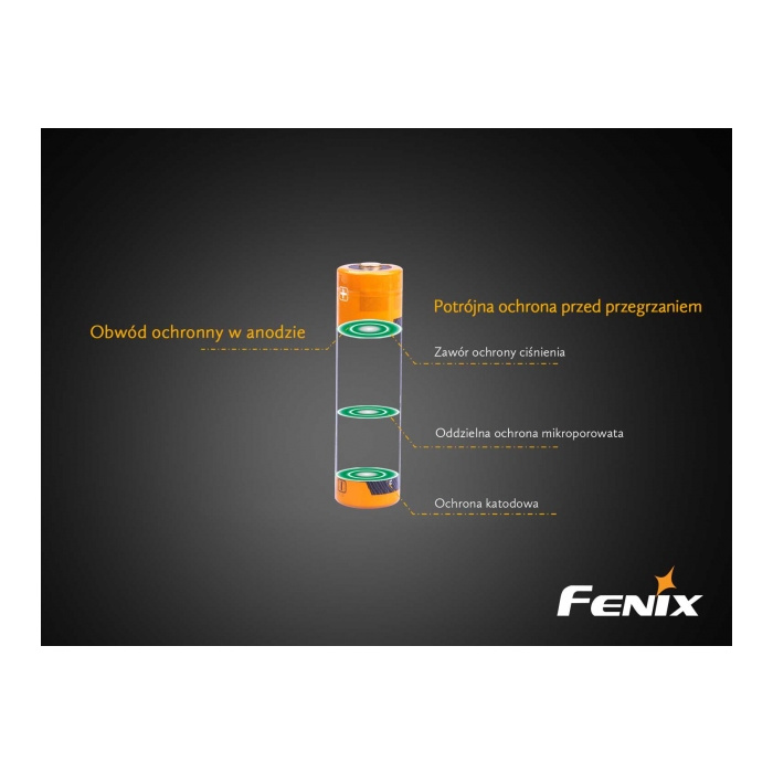 Akumulator Fenix ARB-L18 (18650 2900 mAh 3,6 V)