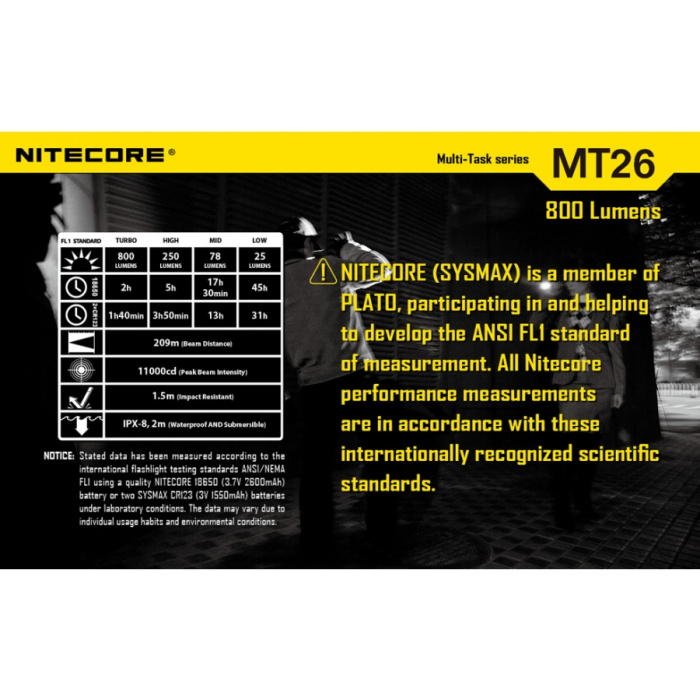 Latarka Nitecore MT26 Multi-Task 800 Lumenów