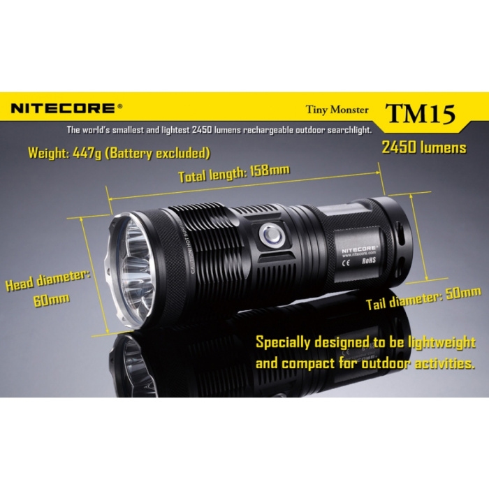 Latarka Nitecore TM15 Tiny Monster 2450 Lumenów