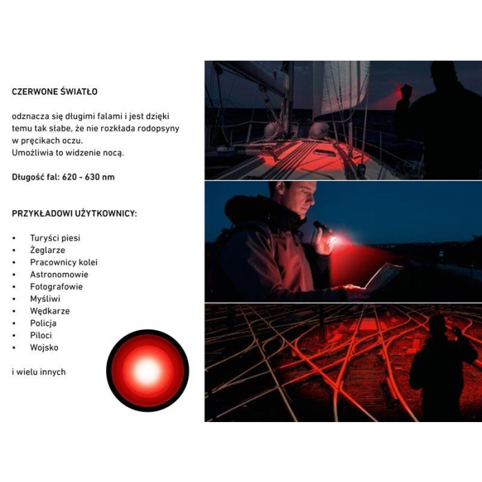 Latarka Led Lenser P7 QC