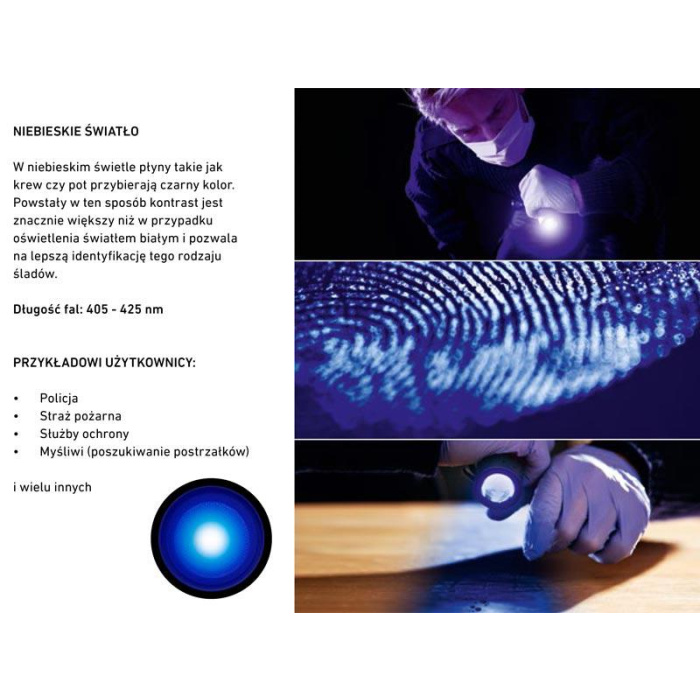 Latarka Led Lenser P7 QC