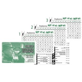 Tabele losowania stanowisk - 20 stanowisk