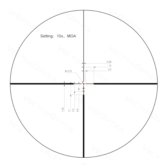 LUNETA VECTOR OPTICS CONTINENTAL X8 2-16X50 ED