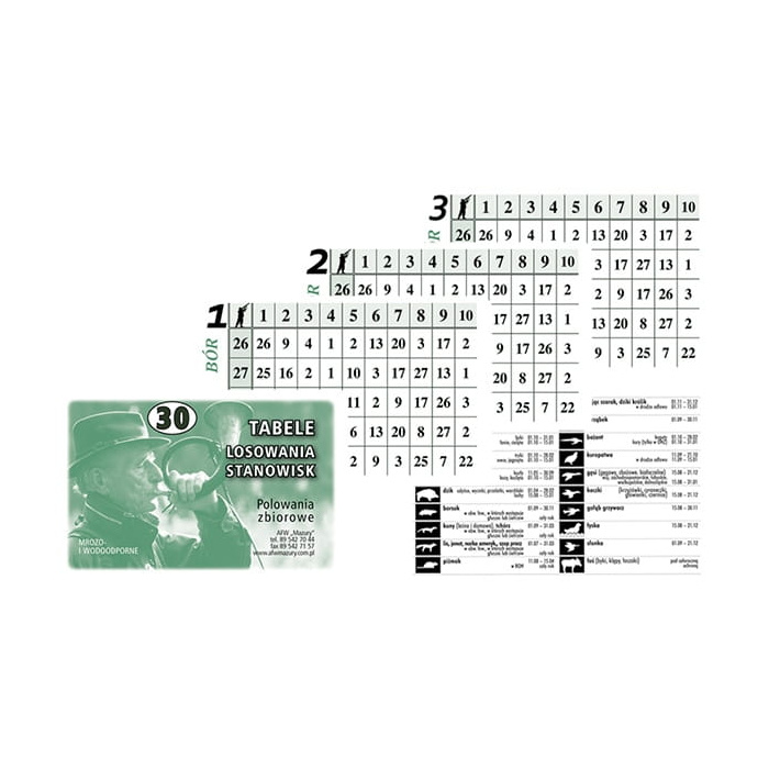 Tabele losowania stanowisk - 30 stanowisk