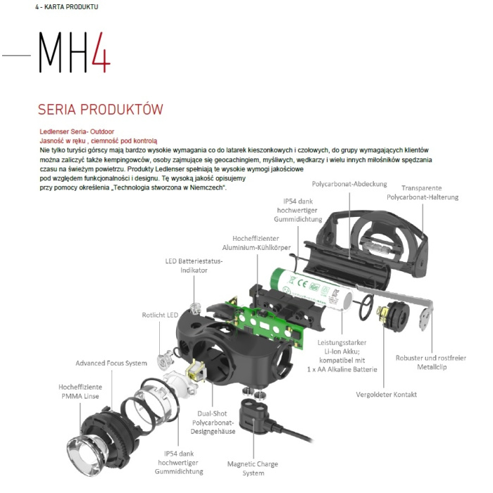 Latarka czołowa Ledlenser MH4, 400 lm, black Model 502151
