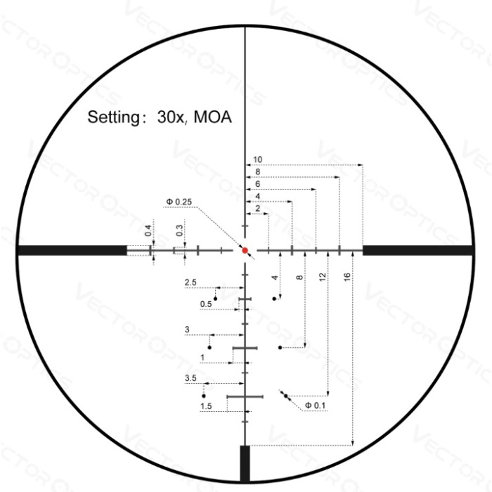 Luneta Vector Optics Continental x6 5-30x56 Hunting SFP