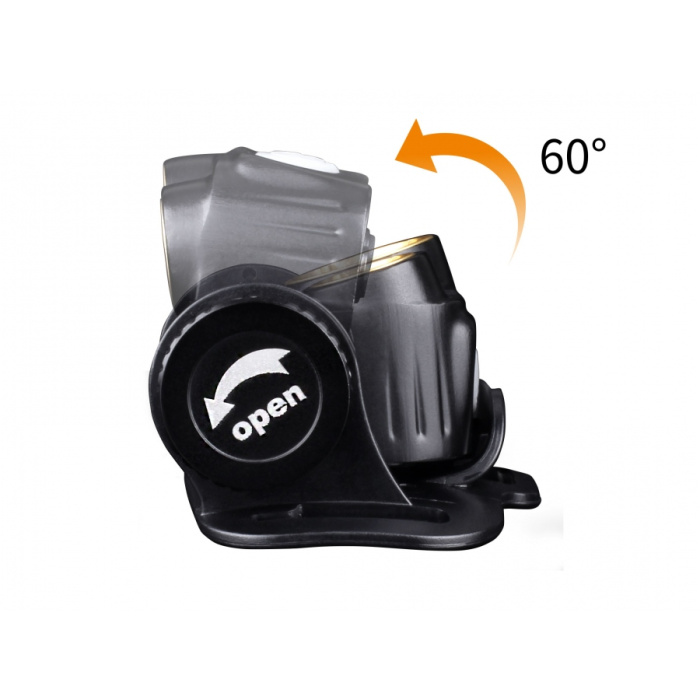 Latarka diodowa Fenix HM65R czołówka