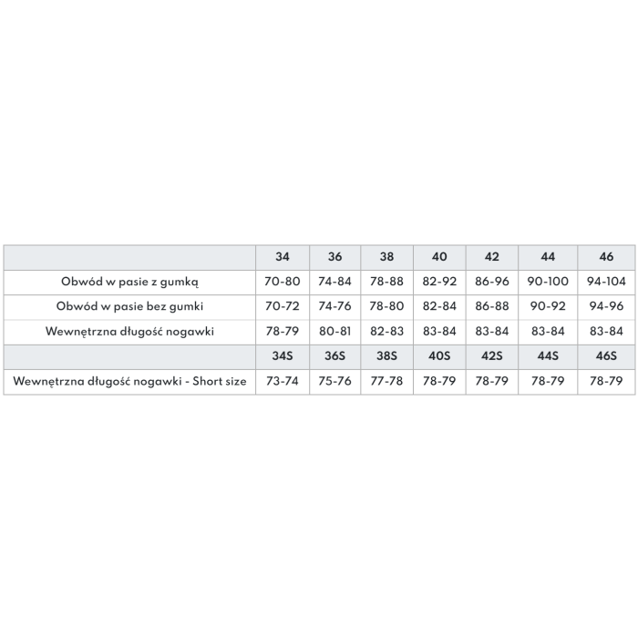 Spodnie damskie Pinewood® Caribou Hunt Extreme 3986
