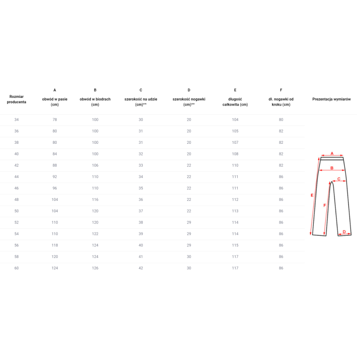 Spodnie wojskowe Pentagon BDU 2.0 Black (K05001-01)